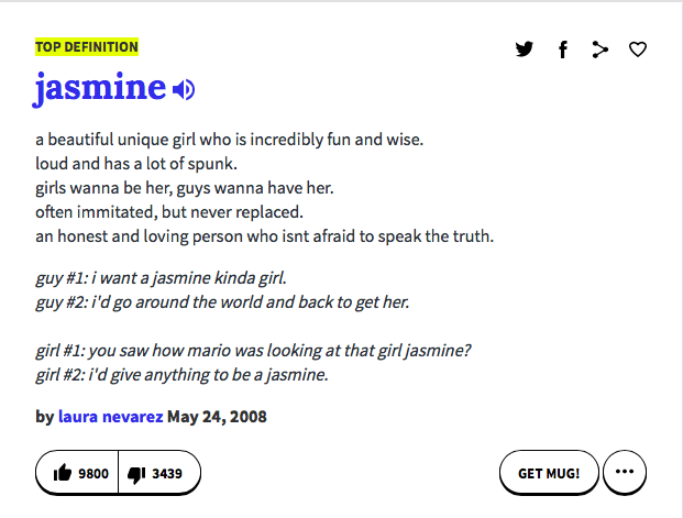 Urban dictionary name meaning